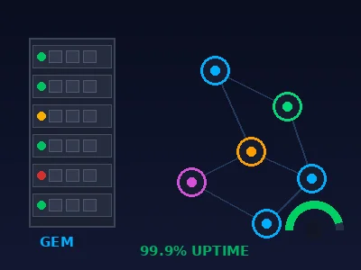 Generic Enterprise Manager (2006-2013)